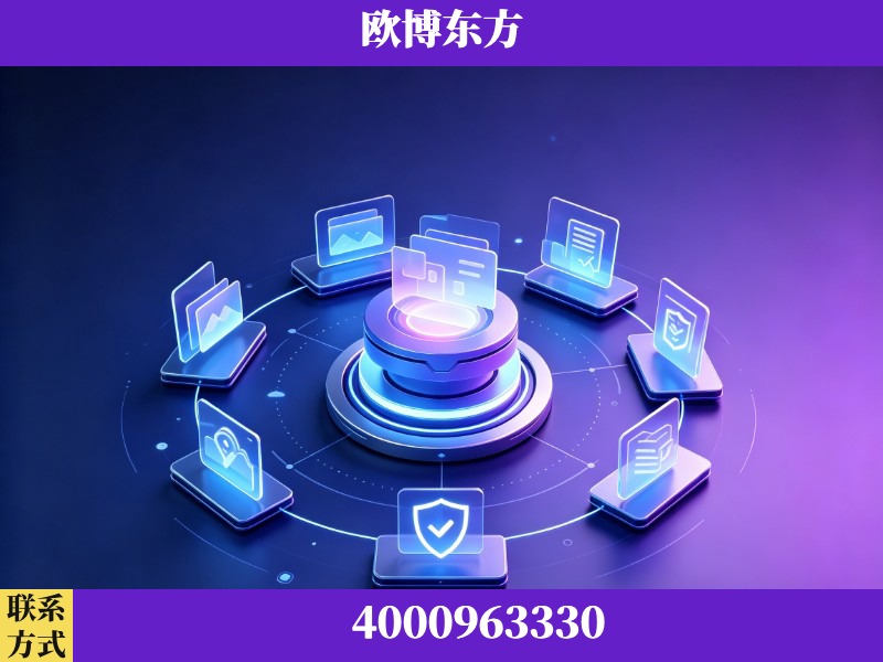 义乌-AI品牌声誉